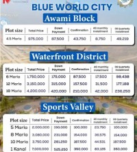 Earth Benefits Real Estate & Builders